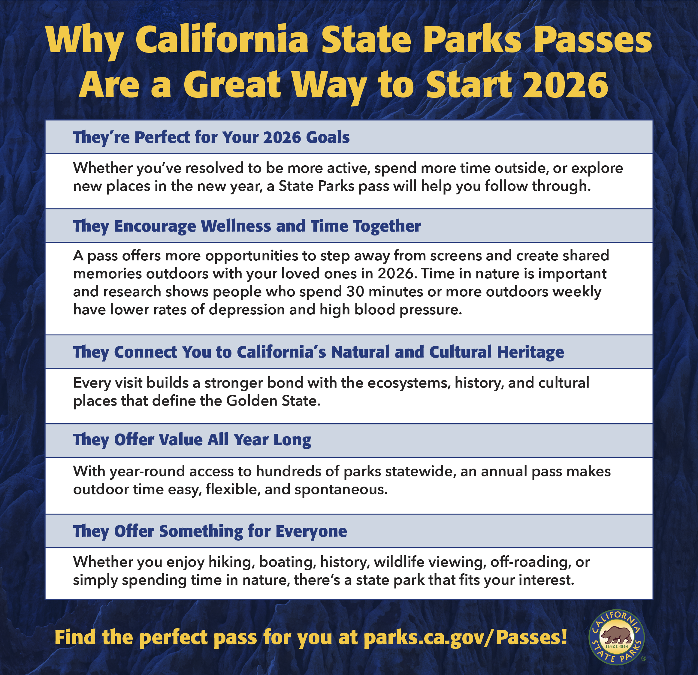 Why CA State Parks Passes are a great way to start 2026 graphic.